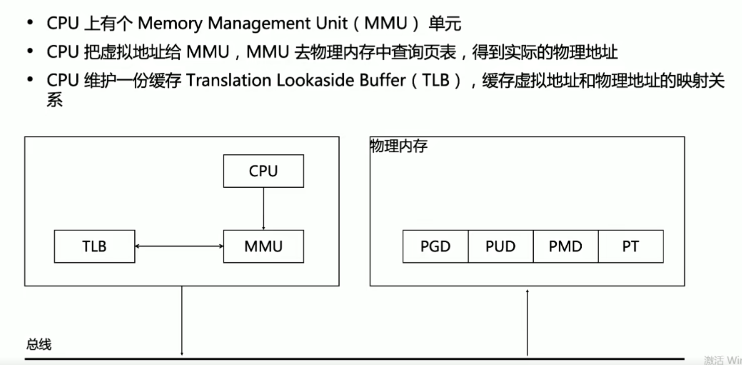 为什么协程(gorutine)比线程(thread)快